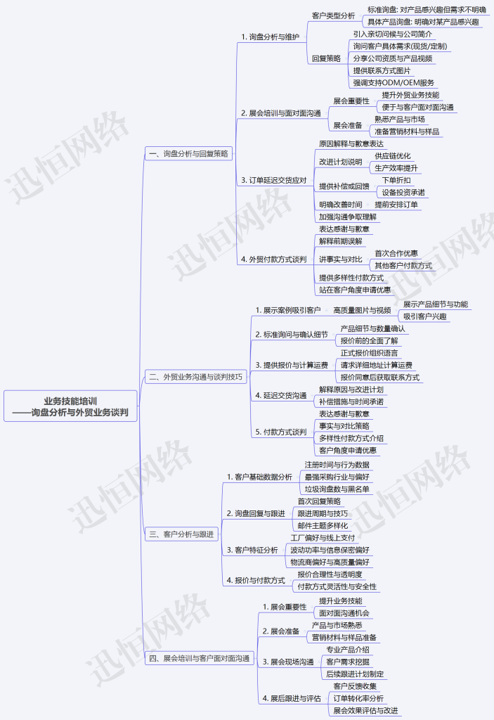 微信图片 2025 08 20 135355 873