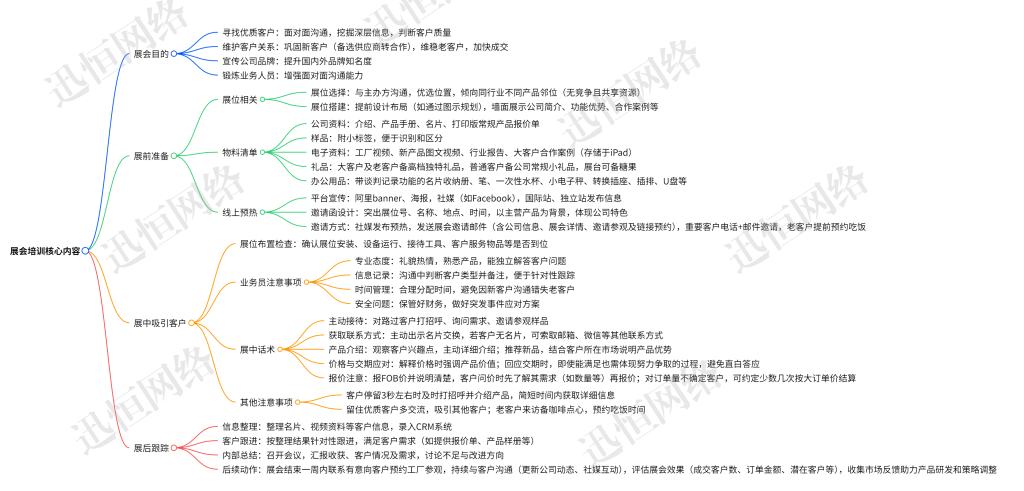 微信图片 2025 08 20 135359 939
