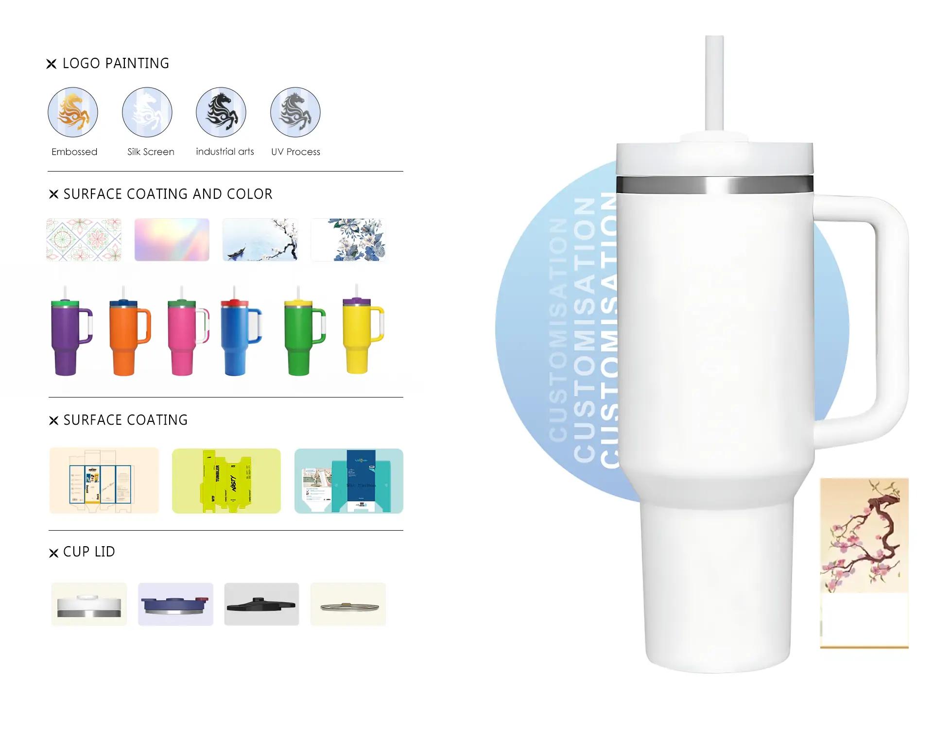 packaging 3